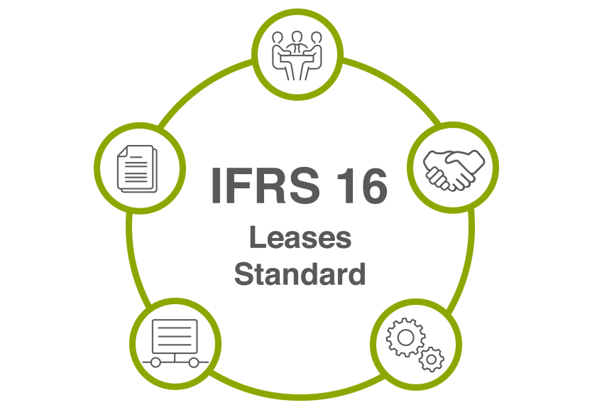 IFRS 16 Transitioning to the New Leases Standard Digital Finance